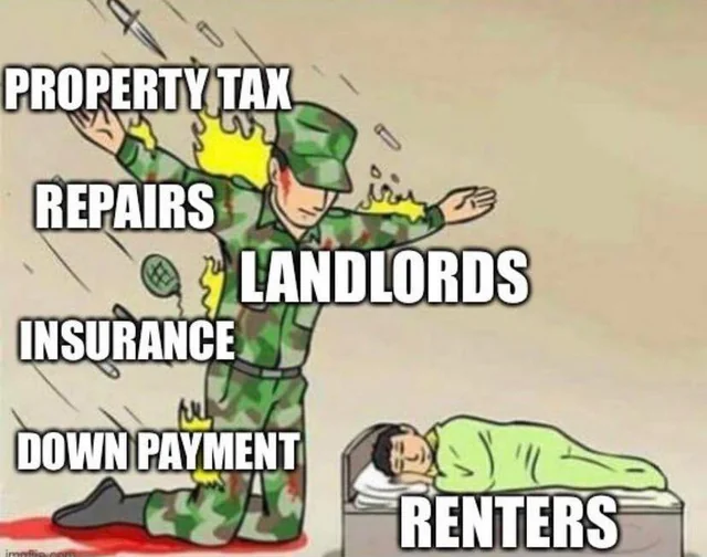 Why is rent so high